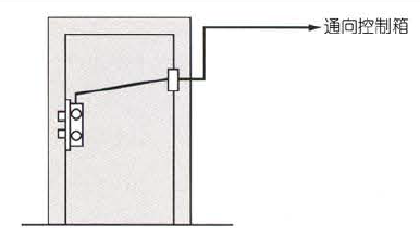 輻照對(duì)絞肉代謝組學(xué)特征的影響及其對(duì)食品安全的影響