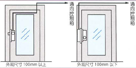 動(dòng)物友好型飼養(yǎng)環(huán)境對(duì)雞大腿肉品質(zhì)、儲(chǔ)存穩(wěn)定性和代謝組學(xué)特征的影響